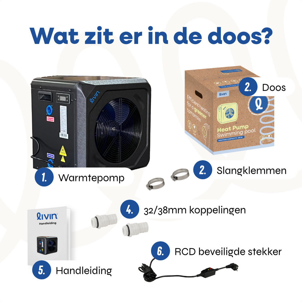 Mini Zwembad Warmtepomp 4KW