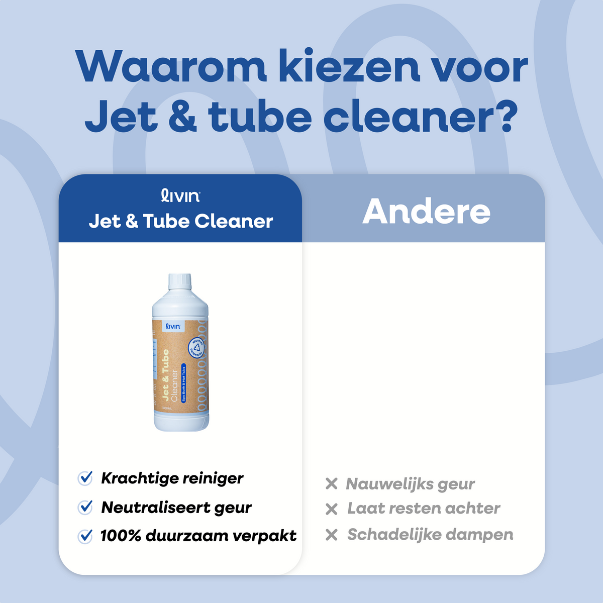 Jet & Tube Cleaner